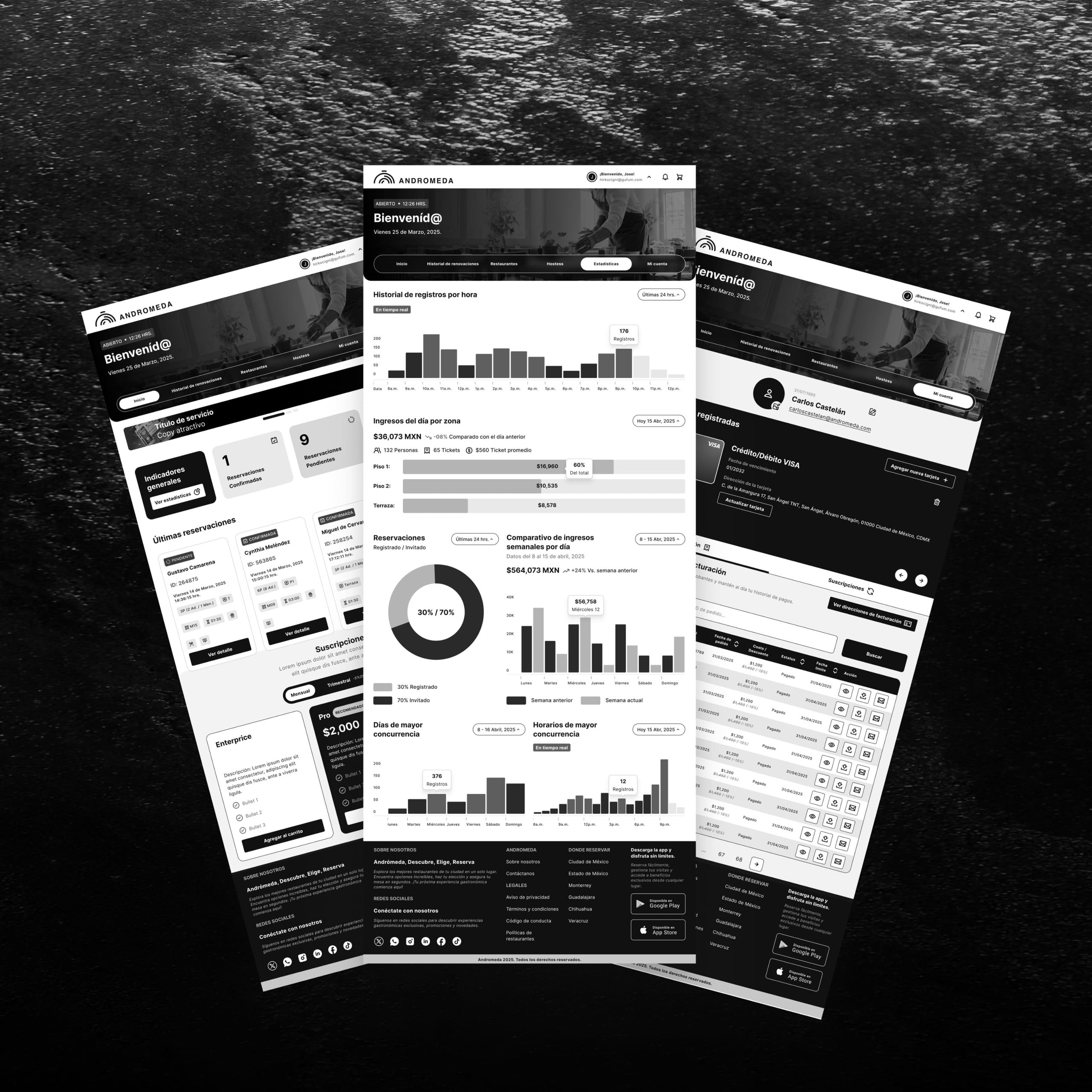 Three overlapping CMS screens floating over a dark textured background.